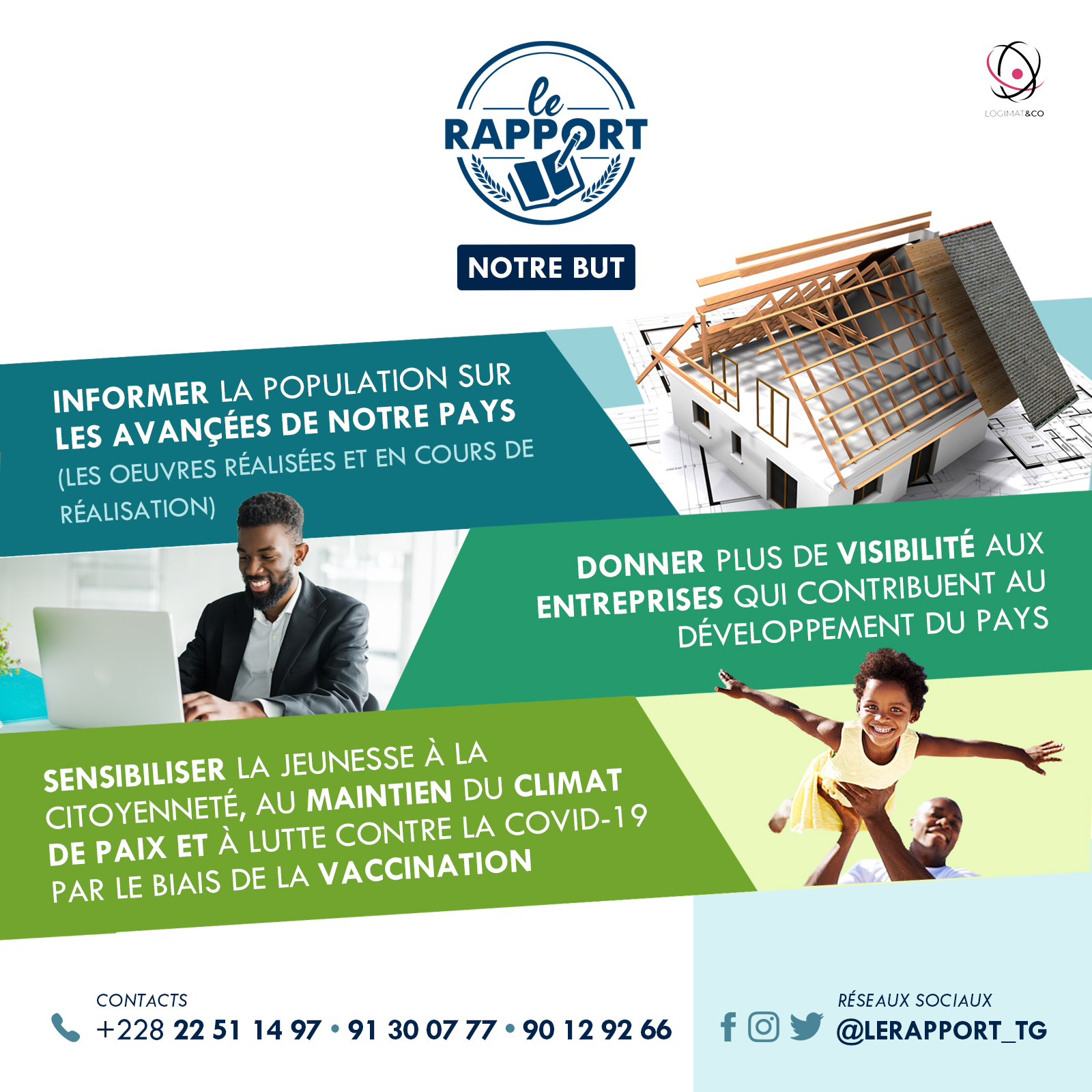 Le Rapport - Buts